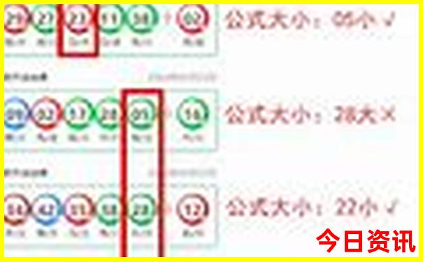 值得带孩子旅游的地方