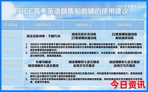 哈尔滨周边游玩攻略自助游